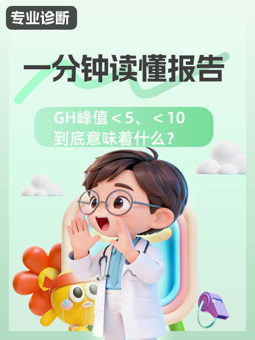 一分钟读懂报告