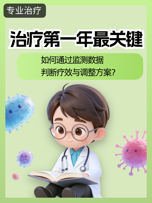 治疗第一年最关键