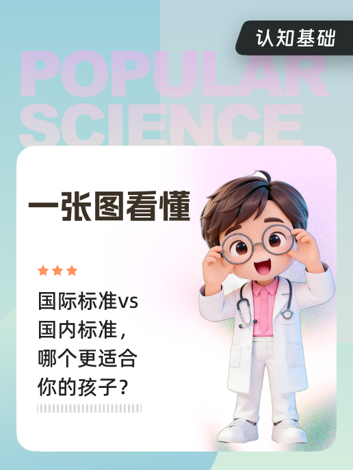 一张图看懂