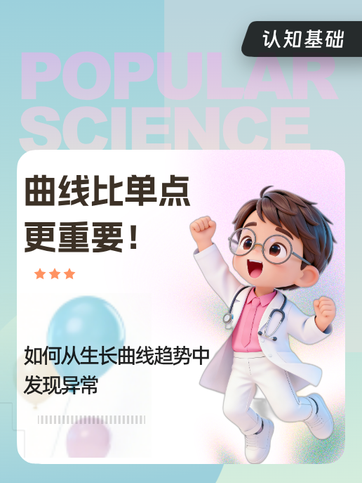 曲线比单点更重要!如何从生长曲线趋势中发现异常